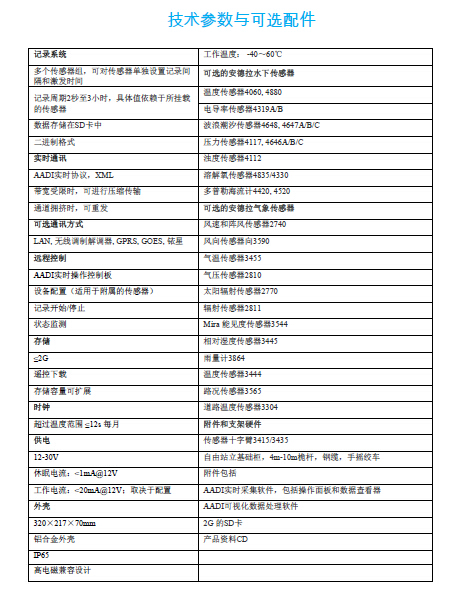 QQ截圖20170321152733.jpg