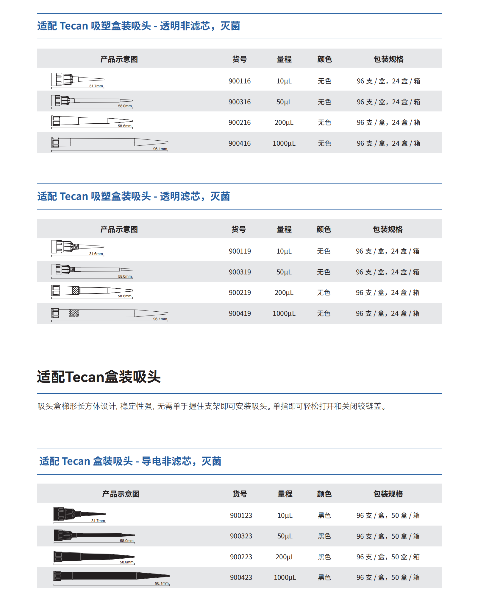 適配Tecan自動化工作站吸頭3.png